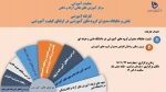 شرح وظایف گروه آموزش های مجازی( الکترونیکی) 2