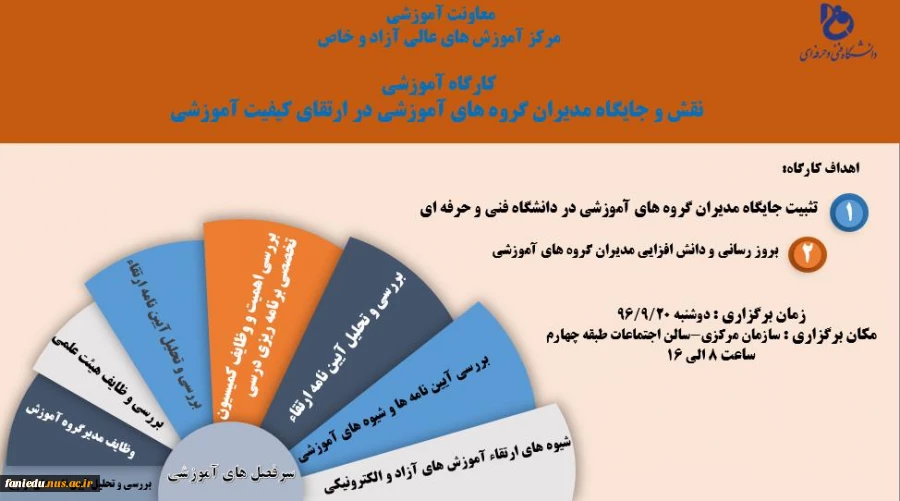 کارگاه مدیران گروه های آموزشی 2