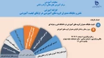 کارگاه مدیران گروه های آموزشی 2