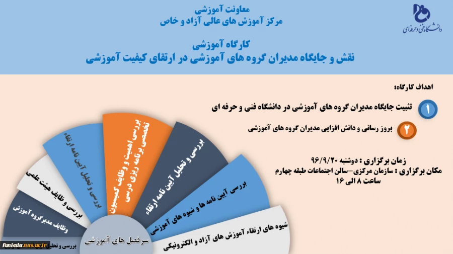 کارگاه مدیران گروه های آموزشی 2